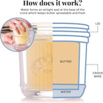 Kilner Butter Crock