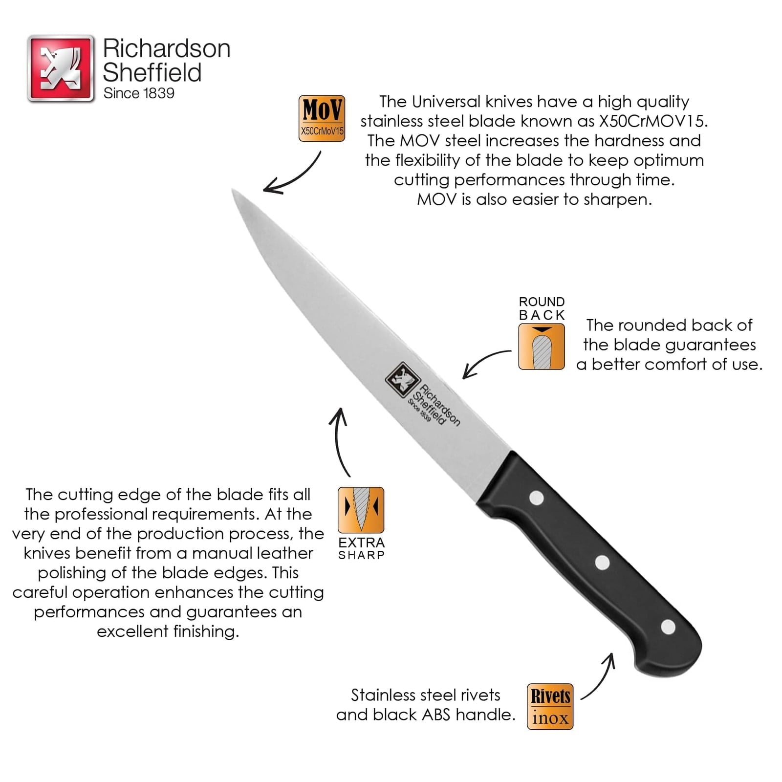 Richardson Sheffield Universal 7-Inch Carving Knife