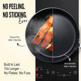 Alva Mastero 11-Inch Nonstick Frying Pan