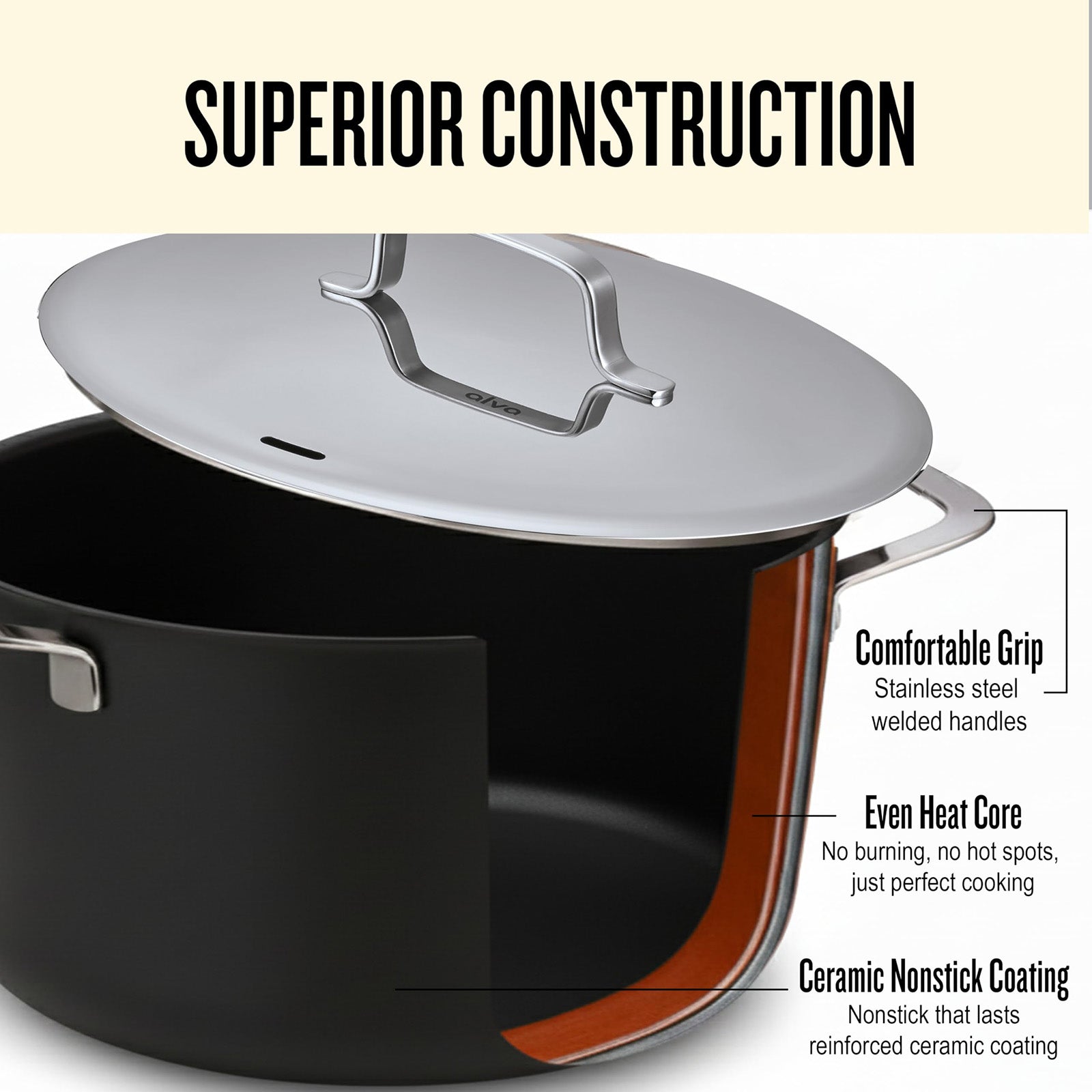 Alva Mastero 4.5-Quart Nonstick Stockpot with Lid, 9.5-Inch