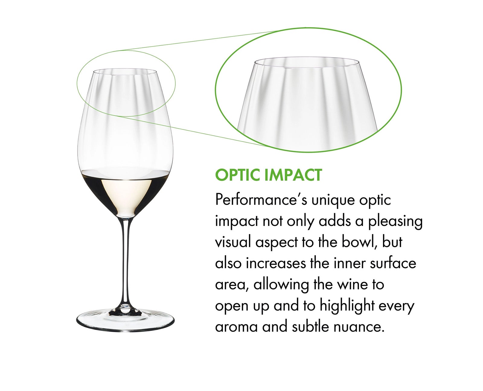 Riedel Performance Riesling Wine Glasses, Buy 3 Get 4