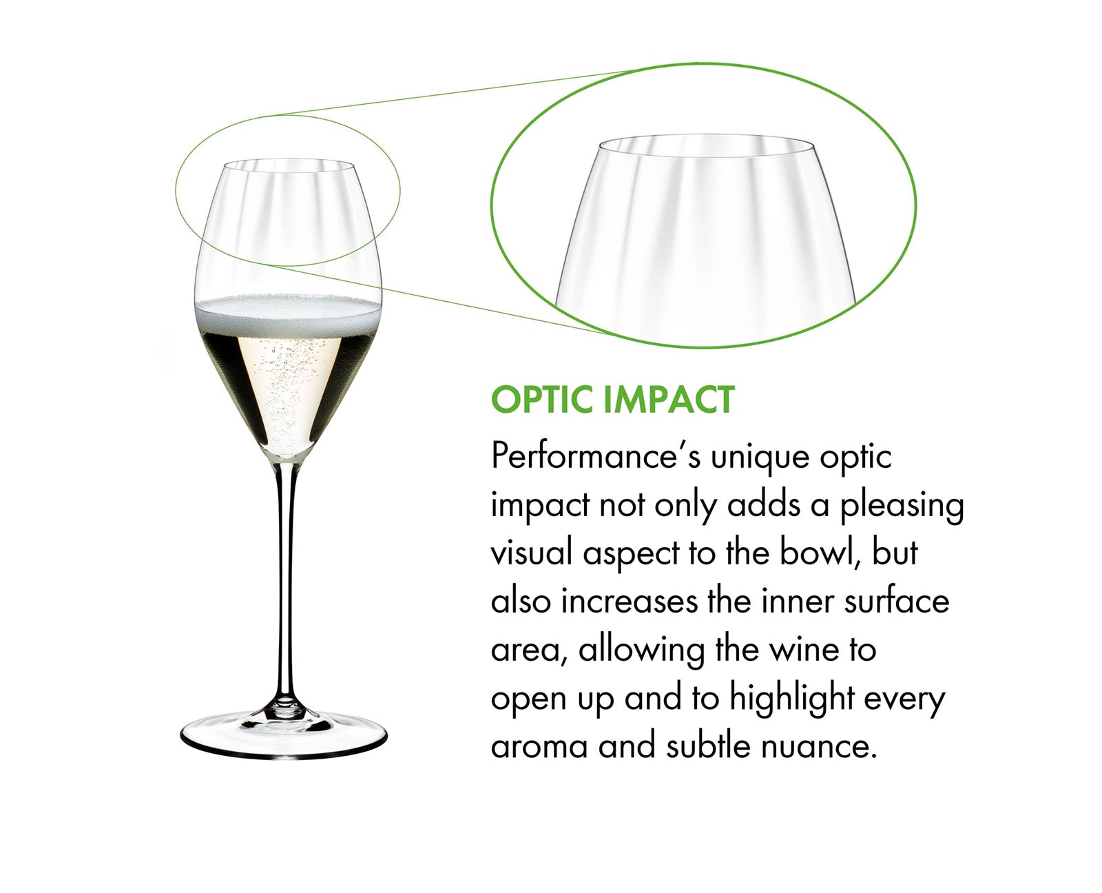 Riedel Performance Champagne Wine Glasses, Buy 3 Get 4
