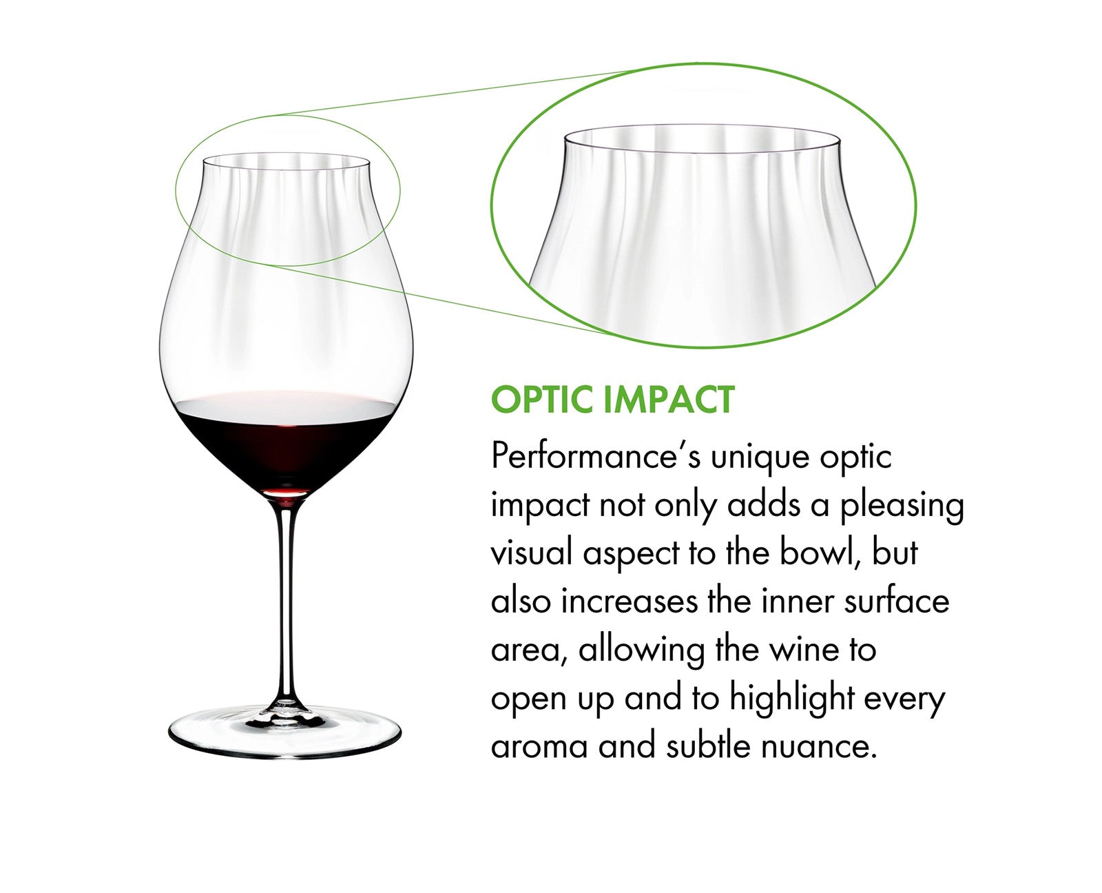 Riedel Performance Pinot Noir Wine Glasses, Buy 3 Get 4