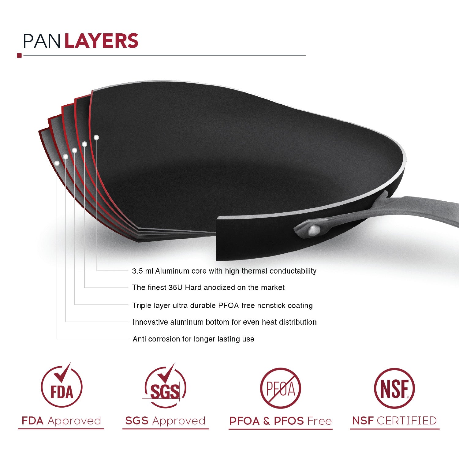 Radical Pan Nonstick Frying & Saute Pan Skillet With Stainless Steel Handle, 12-Inch