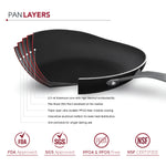 Radical Pan Nonstick Frying & Saute Pan Skillet With Stainless Steel Handle, 10-Inch