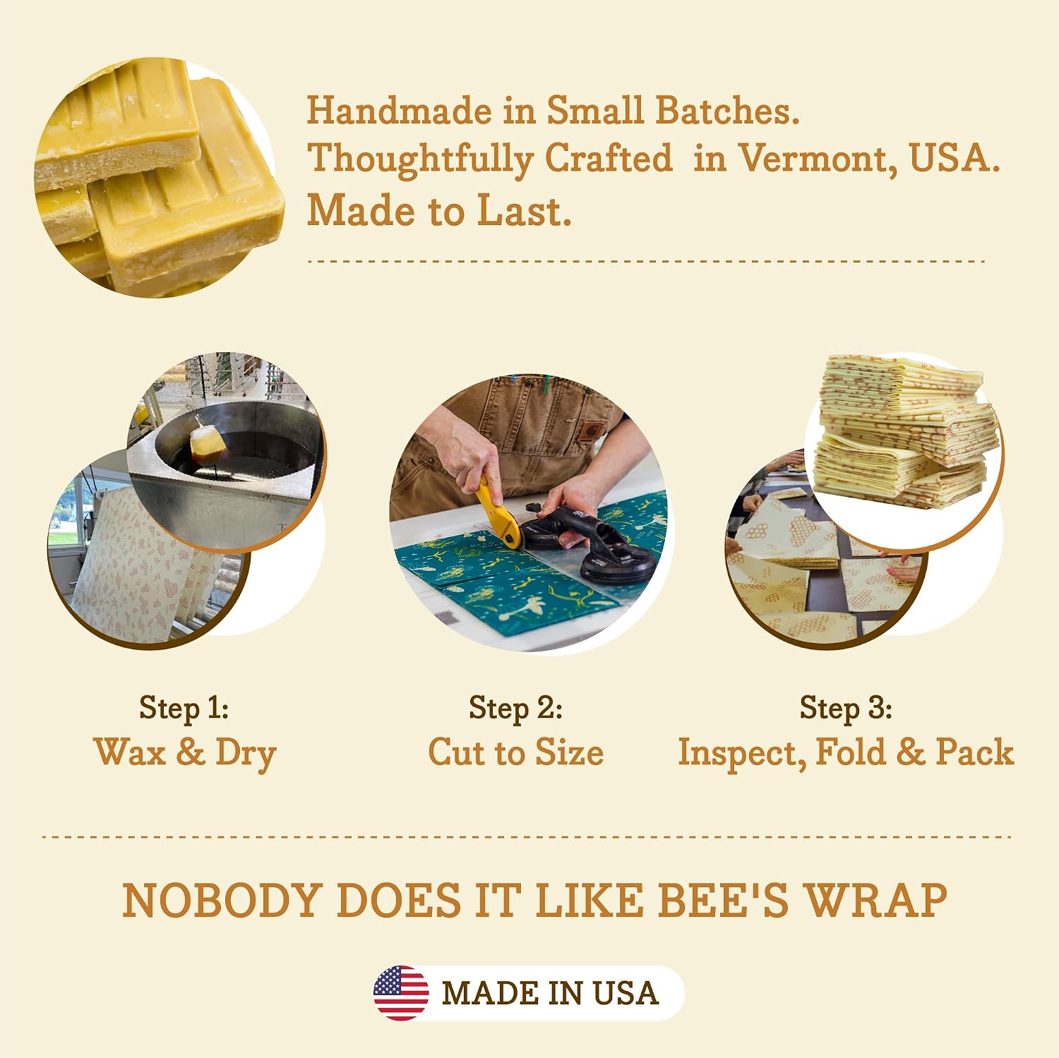 Bee's Wrap Cut-to-Size Beeswax Wrap Roll, Garden Party
