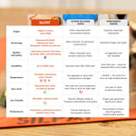 Silpat Premium Non-Stick Half Sheet Size Silicone Gridded Baking Mat, 11-5/8 x 16-1/2