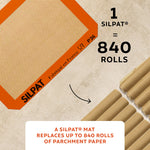 Silpat Premium Non-Stick Silicone Jelly Roll Baking Mat, 8-1/2 x 13-1/2