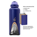 SUBZERO® DUO 64 Ounce Imperial Water Bottle with Straw and Flip Up Handle, Copper Lined Stainless Steel, Leak Proof