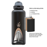 SUBZERO® DUO 64 Ounce Caviar Water Bottle with Straw and Flip Up Handle, Copper Lined Stainless Steel, Leak Proof