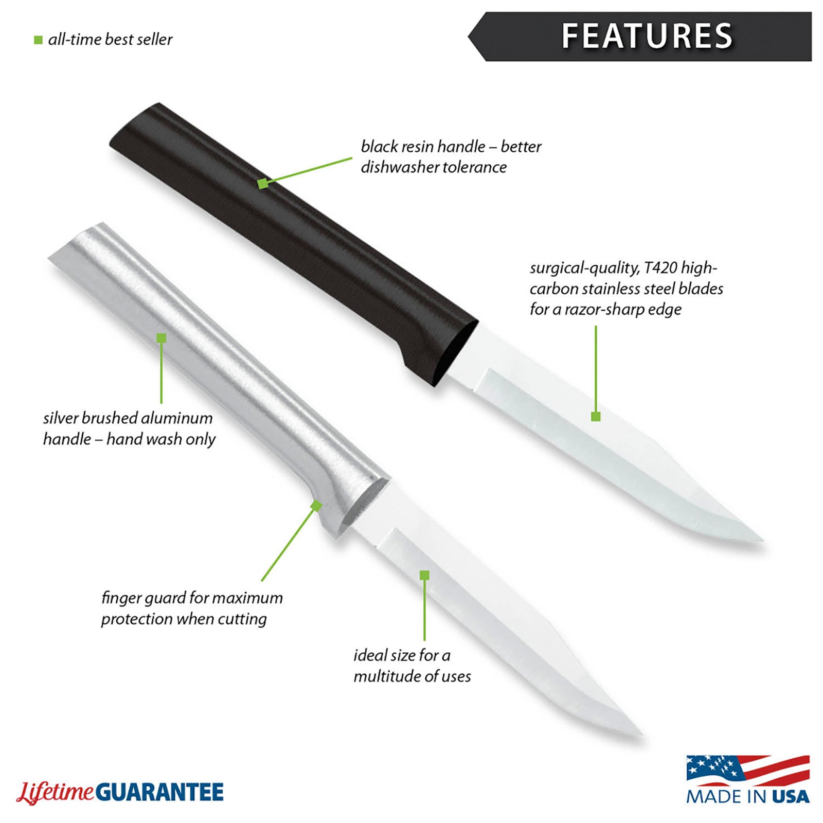 Rada Cutlery 3.25-Inch Regular Paring Knife, Black Handle