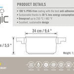 Woll Ecologic Nonstick Try Me Fry Pan 8-Inch